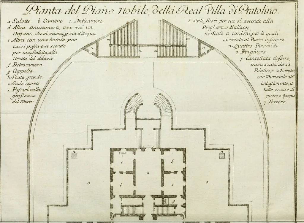 An illustration from Descrizione della regia villa, fontane, e fabbriche di Pratolino, 1742, leaf 65