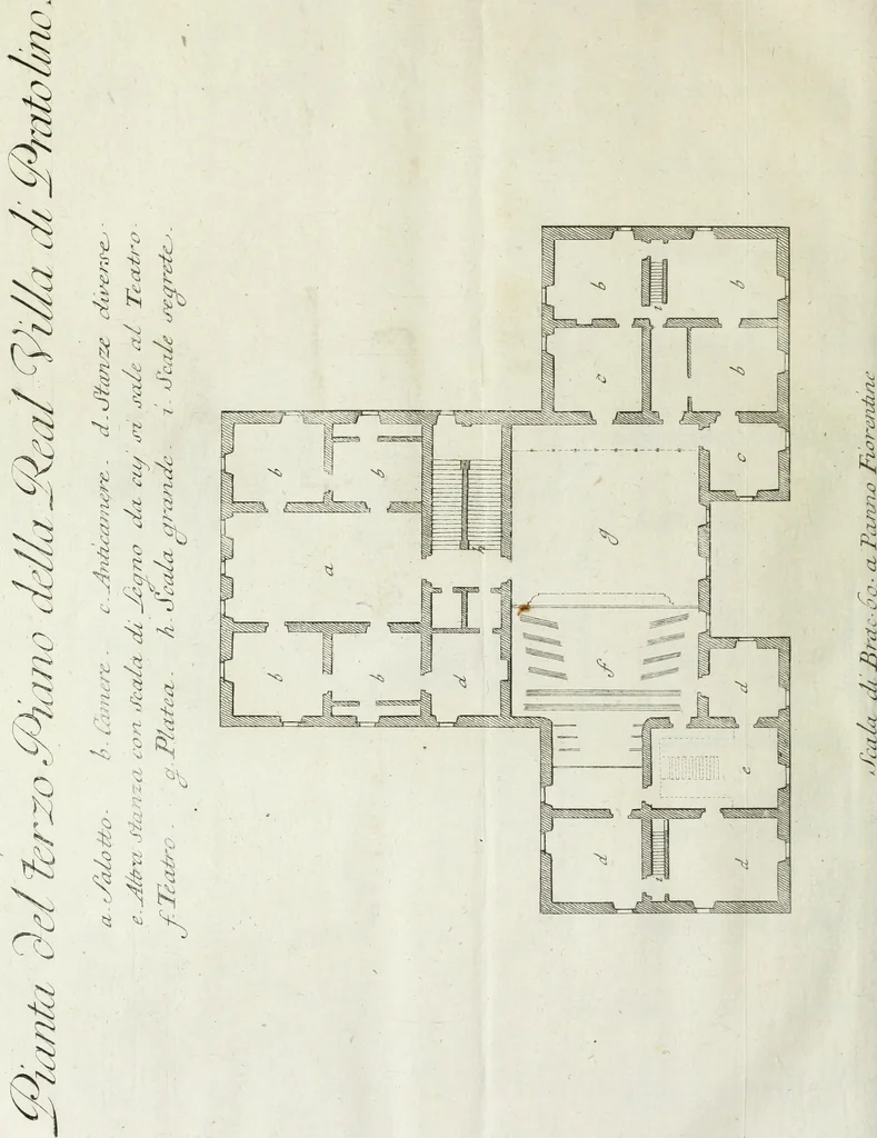 An illustration from Descrizione della regia villa, fontane, e fabbriche di Pratolino, 1742, leaf 69