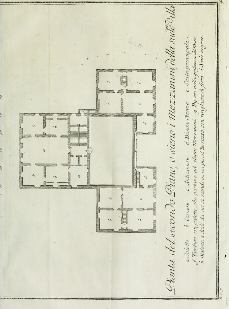 An illustration from Descrizione della regia villa, fontane, e fabbriche di Pratolino, 1742, leaf 70