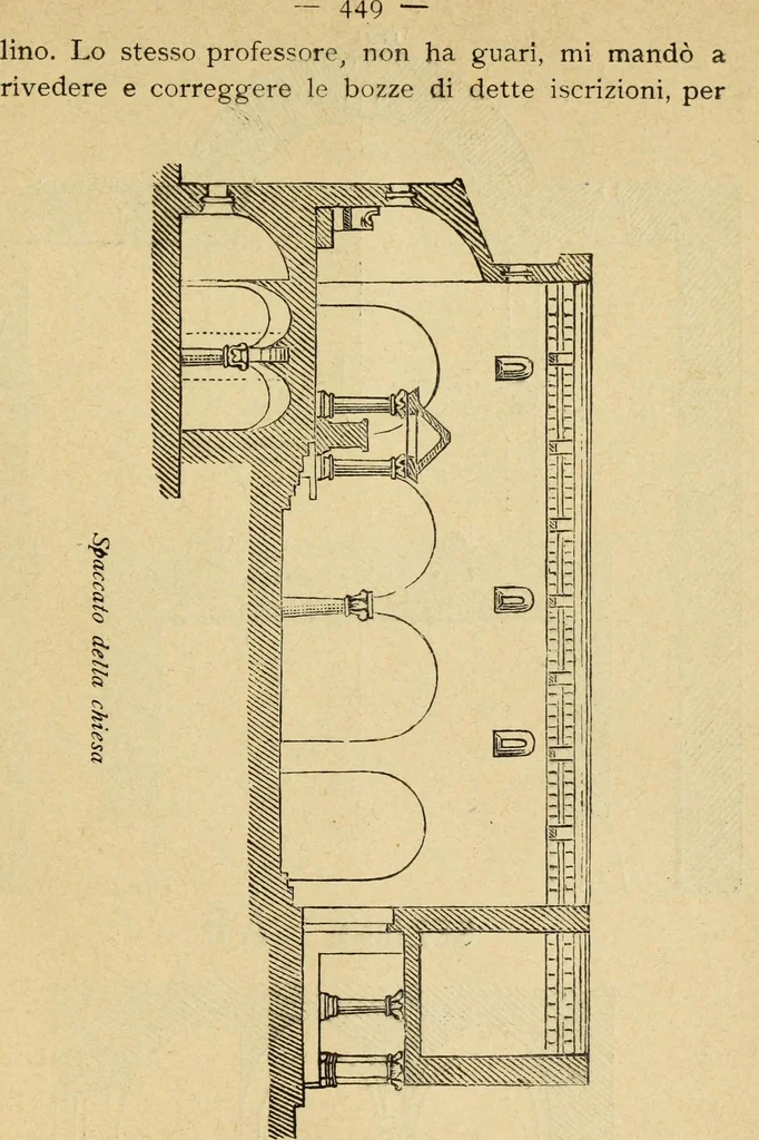 An illustration from Descrizione delle chiese di Narni e suoi dintorni le più importanti rispetto all'antichità e alle belle arti, 1898, leaf 455