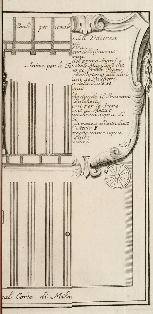 An illustration from Descrizione di Milano : ornata con molti disegni in rame delle fabbriche più cospicue, che si trovano in questa metropoli, 1737, leaf 178