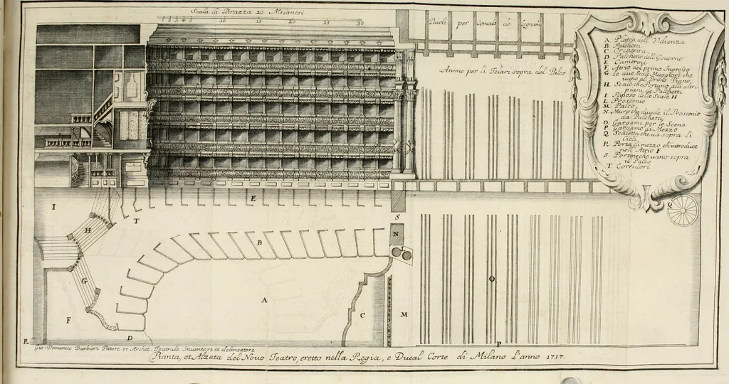 An illustration from Descrizione di Milano : ornata con molti disegni in rame delle fabbriche più cospicue, che si trovano in questa metropoli, 1737, leaf 179