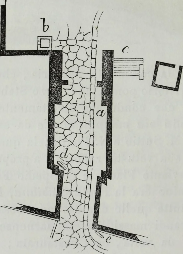 An illustration from Descrizione di Pompeii, 1875, leaf 35