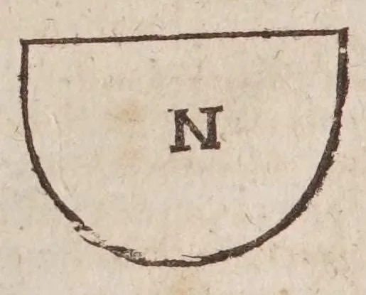 An illustration from De secretis libri XVII : ex varijs authoribus collecti, methodiceq́[ue] digesti, & aucti, 1604, leaf 82