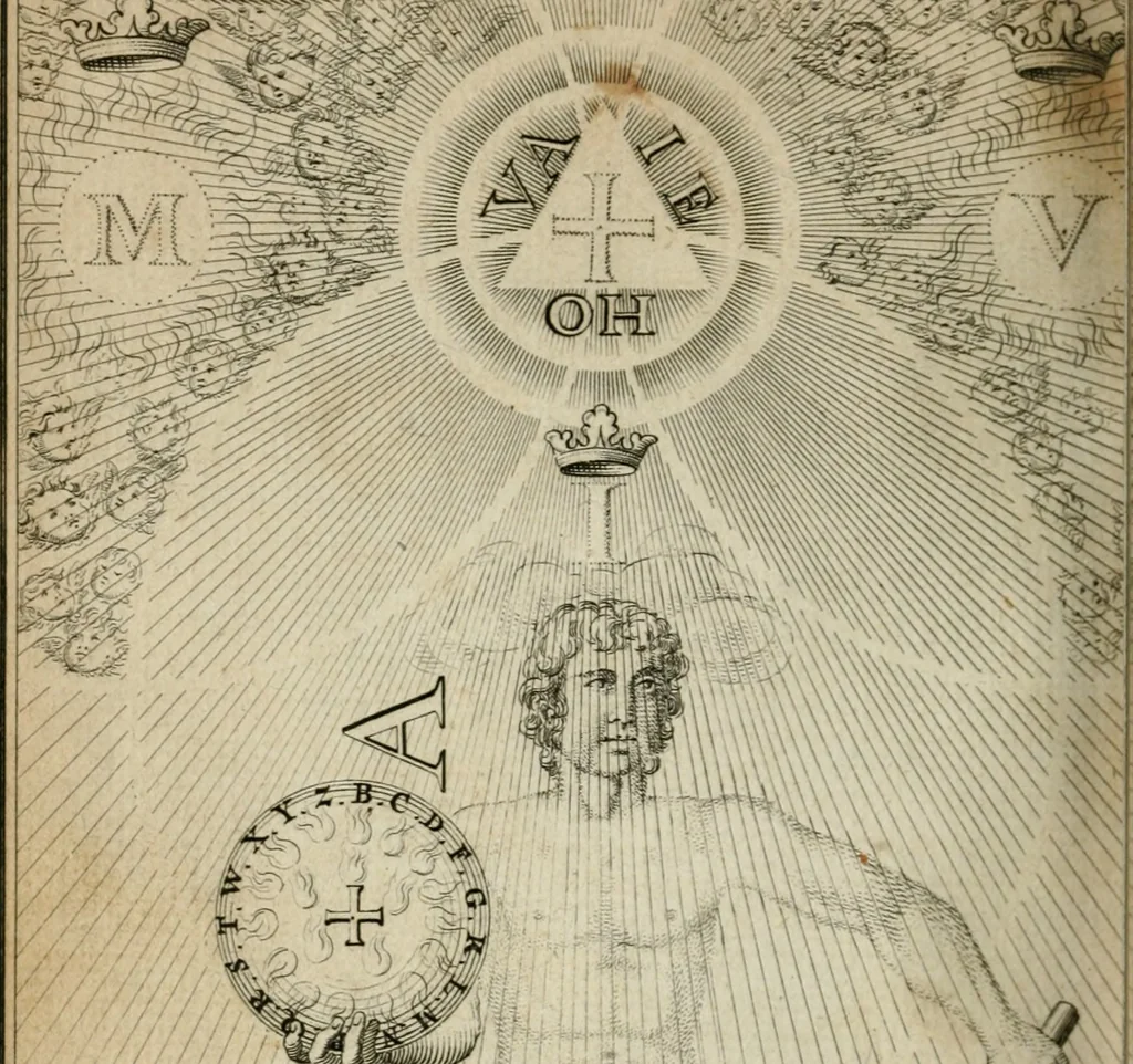 An illustration from Des gottseeligen hocherleuchteten Jacob Böhmens teutonici Philosophi Alle theosophische Wercken : darinnen alle tieffe Geheimnüsse Gottes der ewigen und zeitlichen Natur und Creatur : samt dem wahren Grunde christlicher Religion und der Gottseeligkeit, nach dem apostolischen Gezeugnüss offenbahrer werden : theils aus des Authoris eigenen Originalen, theils aus den ersten und nachgesehenen besten Copyen auffs fleissigste corrigiret : und in Beyfügung etlicher Clavium so vorhin noch nie gedruckt, nebenst einem zweyfachen Register : den Liebhabern göttlicher und natürlicher Weissheit zum besten an Tag gegeben, 1682, leaf 1005