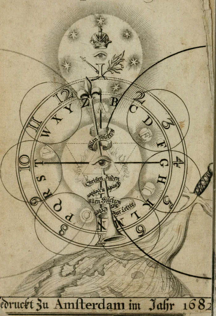 An illustration from Des gottseeligen hocherleuchteten Jacob Böhmens teutonici Philosophi Alle theosophische Wercken : darinnen alle tieffe Geheimnüsse Gottes der ewigen und zeitlichen Natur und Creatur : samt dem wahren Grunde christlicher Religion und der Gottseeligkeit, nach dem apostolischen Gezeugnüss offenbahrer werden : theils aus des Authoris eigenen Originalen, theils aus den ersten und nachgesehenen besten Copyen auffs fleissigste corrigiret : und in Beyfügung etlicher Clavium so vorhin noch nie gedruckt, nebenst einem zweyfachen Register : den Liebhabern göttlicher und natürlicher Weissheit zum besten an Tag gegeben, 1682, leaf 5