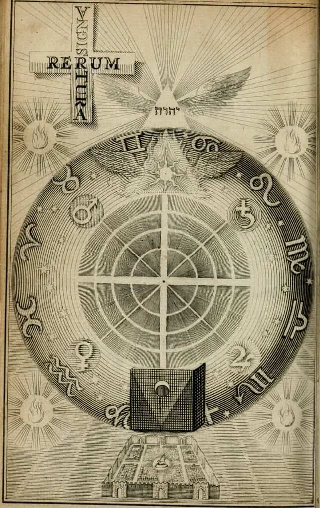 An illustration from Des gottseeligen hocherleuchteten Jacob Böhmens teutonici Philosophi Alle theosophische Wercken : darinnen alle tieffe Geheimnüsse Gottes der ewigen und zeitlichen Natur und Creatur : samt dem wahren Grunde christlicher Religion und der Gottseeligkeit, nach dem apostolischen Gezeugnüss offenbahrer werden : theils aus des Authoris eigenen Originalen, theils aus den ersten und nachgesehenen besten Copyen auffs fleissigste corrigiret : und in Beyfügung etlicher Clavium so vorhin noch nie gedruckt, nebenst einem zweyfachen Register : den Liebhabern göttlicher und natürlicher Weissheit zum besten an Tag gegeben, 1682, leaf 853