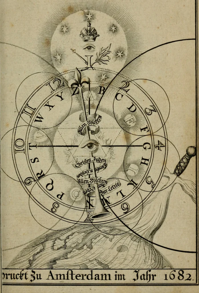 An illustration from Des gottseligen hocherleuchteten Jacob Böhmens, Teutonici Philosophi, alle theosophische Wercken, 1682, leaf 6