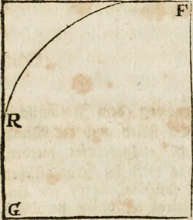 An illustration from Des Herrn Leonhard von Vinci, ersten Mahlers in Florenz, Praktisches Werk von der Mahlerey : worinnen diese vortrefliche Kunst hauptsächlich nach geometrisch- optisch- und mechanischen Grunden gelehret : wie auch nach anatomischen Regeln die verschiedenen Stellungen, Bewegungen und Berrichtungen der Glieder des menschlichen Körpors, deutlich vorgestellet wird, 1786, leaf 105