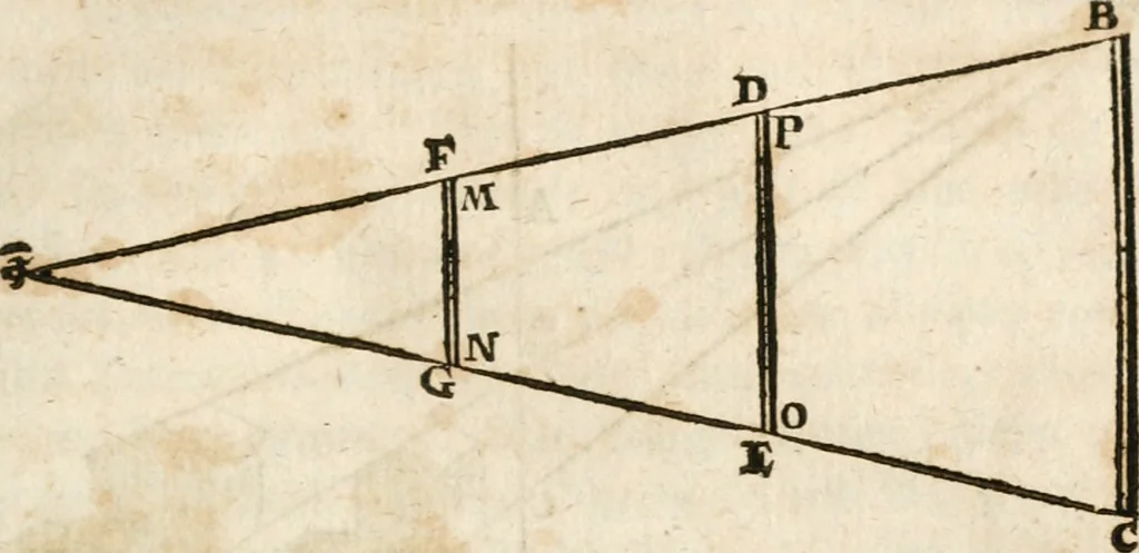 An illustration from Des Herrn Leonhard von Vinci, ersten Mahlers in Florenz, Praktisches Werk von der Mahlerey : worinnen diese vortrefliche Kunst hauptsächlich nach geometrisch- optisch- und mechanischen Grunden gelehret : wie auch nach anatomischen Regeln die verschiedenen Stellungen, Bewegungen und Berrichtungen der Glieder des menschlichen Körpors, deutlich vorgestellet wird, 1786, leaf 108