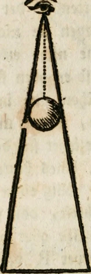 An illustration from Des Herrn Leonhard von Vinci, ersten Mahlers in Florenz, Praktisches Werk von der Mahlerey : worinnen diese vortrefliche Kunst hauptsächlich nach geometrisch- optisch- und mechanischen Grunden gelehret : wie auch nach anatomischen Regeln die verschiedenen Stellungen, Bewegungen und Berrichtungen der Glieder des menschlichen Körpors, deutlich vorgestellet wird, 1786, leaf 111
