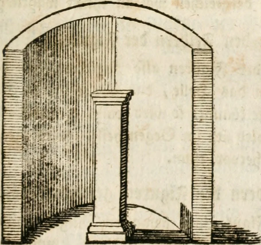 An illustration from Des Herrn Leonhard von Vinci, ersten Mahlers in Florenz, Praktisches Werk von der Mahlerey : worinnen diese vortrefliche Kunst hauptsächlich nach geometrisch- optisch- und mechanischen Grunden gelehret : wie auch nach anatomischen Regeln die verschiedenen Stellungen, Bewegungen und Berrichtungen der Glieder des menschlichen Körpors, deutlich vorgestellet wird, 1786, leaf 148