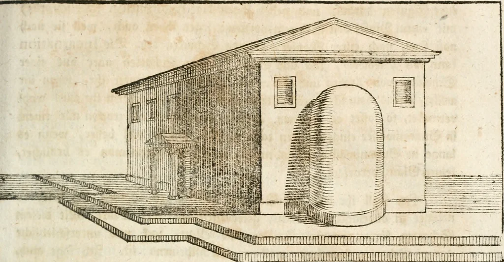 An illustration from Des Herrn Leonhard von Vinci, ersten Mahlers in Florenz, Praktisches Werk von der Mahlerey : worinnen diese vortrefliche Kunst hauptsächlich nach geometrisch- optisch- und mechanischen Grunden gelehret : wie auch nach anatomischen Regeln die verschiedenen Stellungen, Bewegungen und Berrichtungen der Glieder des menschlichen Körpors, deutlich vorgestellet wird, 1786, leaf 154