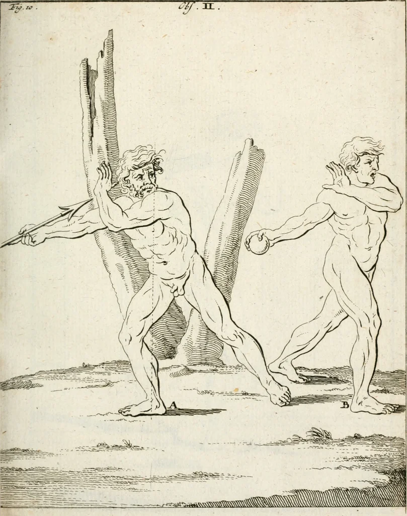 An illustration from Des Herrn Leonhard von Vinci, ersten Mahlers in Florenz, Praktisches Werk von der Mahlerey : worinnen diese vortrefliche Kunst hauptsächlich nach geometrisch- optisch- und mechanischen Grunden gelehret : wie auch nach anatomischen Regeln die verschiedenen Stellungen, Bewegungen und Berrichtungen der Glieder des menschlichen Körpors, deutlich vorgestellet wird, 1786, leaf 234
