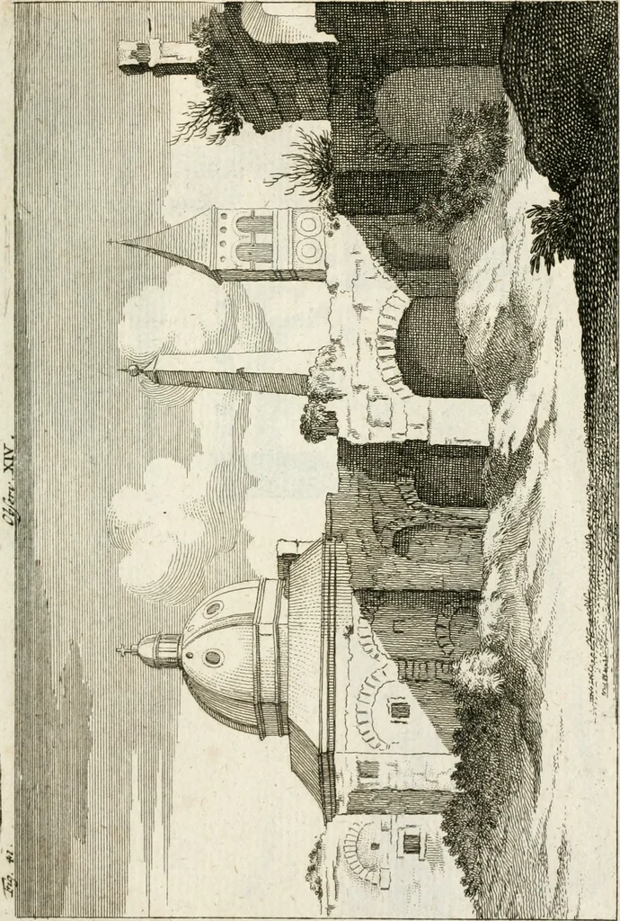 An illustration from Des Herrn Leonhard von Vinci, ersten Mahlers in Florenz, Praktisches Werk von der Mahlerey : worinnen diese vortrefliche Kunst hauptsächlich nach geometrisch- optisch- und mechanischen Grunden gelehret : wie auch nach anatomischen Regeln die verschiedenen Stellungen, Bewegungen und Berrichtungen der Glieder des menschlichen Körpors, deutlich vorgestellet wird, 1786, leaf 262