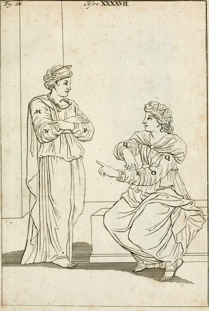 An illustration from Des Herrn Leonhard von Vinci, ersten Mahlers in Florenz, Praktisches Werk von der Mahlerey : worinnen diese vortrefliche Kunst hauptsächlich nach geometrisch- optisch- und mechanischen Grunden gelehret : wie auch nach anatomischen Regeln die verschiedenen Stellungen, Bewegungen und Berrichtungen der Glieder des menschlichen Körpors, deutlich vorgestellet wird, 1786, leaf 274