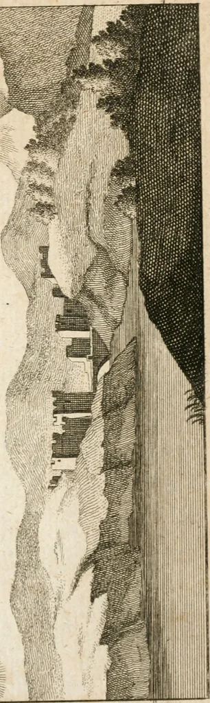 An illustration from Des Herrn Leonhard von Vinci, ersten Mahlers in Florenz, Praktisches Werk von der Mahlerey : worinnen diese vortrefliche Kunst hauptsächlich nach geometrisch- optisch- und mechanischen Grunden gelehret : wie auch nach anatomischen Regeln die verschiedenen Stellungen, Bewegungen und Berrichtungen der Glieder des menschlichen Körpors, deutlich vorgestellet wird, 1786, leaf 276