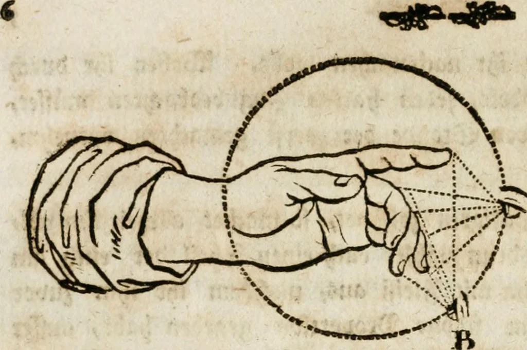 An illustration from Des Herrn Leonhard von Vinci, ersten Mahlers in Florenz, Praktisches Werk von der Mahlerey : worinnen diese vortrefliche Kunst hauptsächlich nach geometrisch- optisch- und mechanischen Grunden gelehret : wie auch nach anatomischen Regeln die verschiedenen Stellungen, Bewegungen und Berrichtungen der Glieder des menschlichen Körpors, deutlich vorgestellet wird, 1786, leaf 35