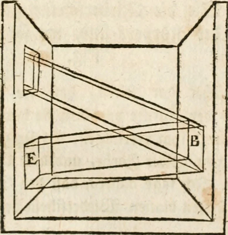 An illustration from Des Herrn Leonhard von Vinci, ersten Mahlers in Florenz, Praktisches Werk von der Mahlerey : worinnen diese vortrefliche Kunst hauptsächlich nach geometrisch- optisch- und mechanischen Grunden gelehret : wie auch nach anatomischen Regeln die verschiedenen Stellungen, Bewegungen und Berrichtungen der Glieder des menschlichen Körpors, deutlich vorgestellet wird, 1786, leaf 92