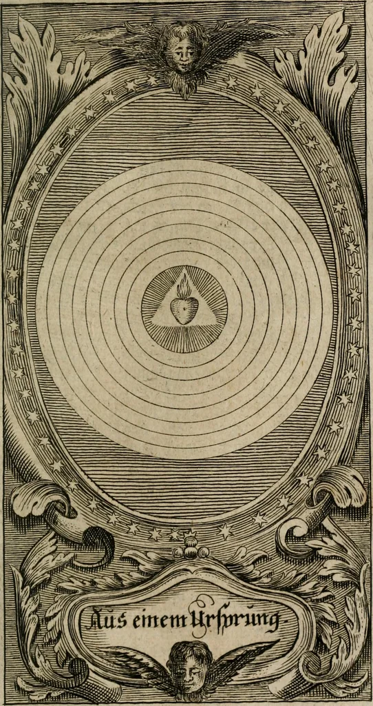 An illustration from Des Hocherleuchteten Sel. Johann Arndts, General-Superintendentens des Fürstenthums Lüneburg, Fünff geistreiche Bücher, vom wahren Christenthum ... : Welchen noch beygefüget drey andere kleine Bücher welchen zu des sel. Joahnn Arndts wahren Christenthum gehörig .., 1740, leaf 1188