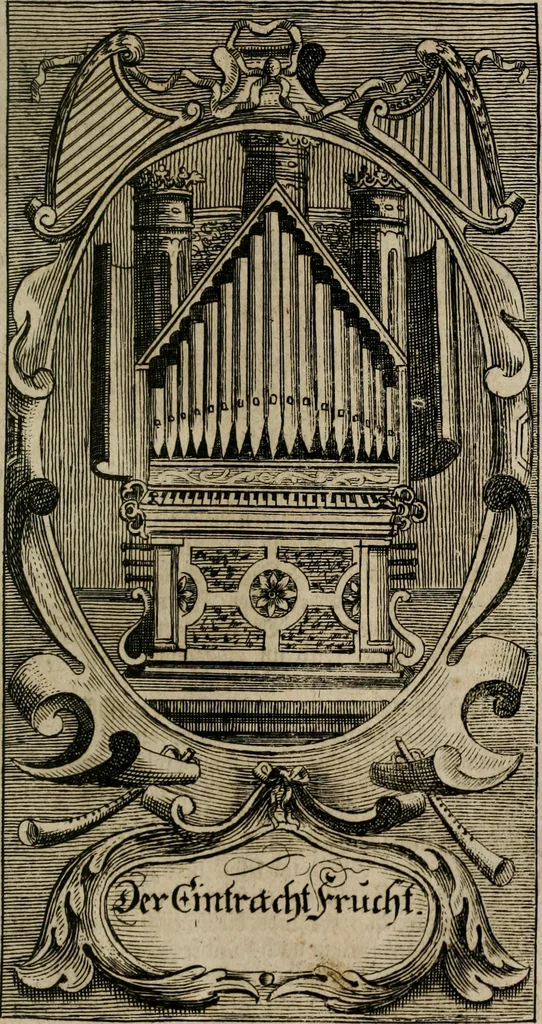 An illustration from Des Hocherleuchteten Sel. Johann Arndts, General-Superintendentens des Fürstenthums Lüneburg, Fünff geistreiche Bücher, vom wahren Christenthum ... : Welchen noch beygefüget drey andere kleine Bücher welchen zu des sel. Joahnn Arndts wahren Christenthum gehörig .., 1740, leaf 1194