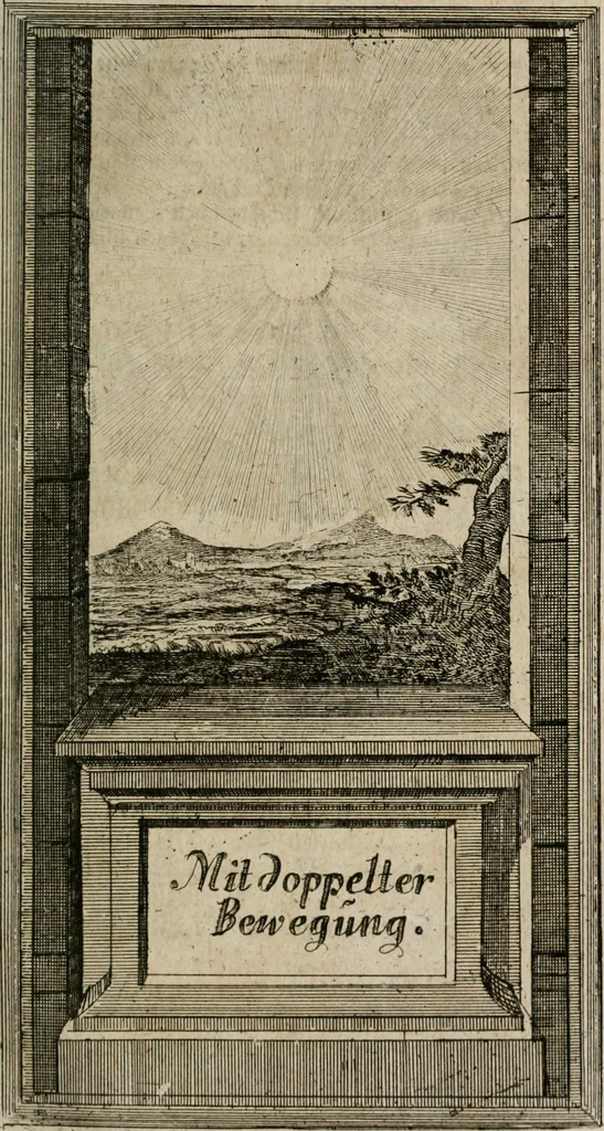 An illustration from Des Hocherleuchteten Sel. Johann Arndts, General-Superintendentens des Fürstenthums Lüneburg, Fünff geistreiche Bücher, vom wahren Christenthum ... : Welchen noch beygefüget drey andere kleine Bücher welchen zu des sel. Joahnn Arndts wahren Christenthum gehörig .., 1740, leaf 412