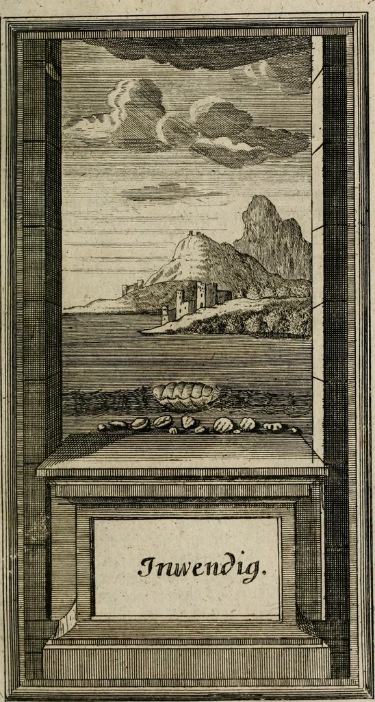 An illustration from Des Hocherleuchteten Sel. Johann Arndts, General-Superintendentens des Fürstenthums Lüneburg, Fünff geistreiche Bücher, vom wahren Christenthum ... : Welchen noch beygefüget drey andere kleine Bücher welchen zu des sel. Joahnn Arndts wahren Christenthum gehörig .., 1740, leaf 880