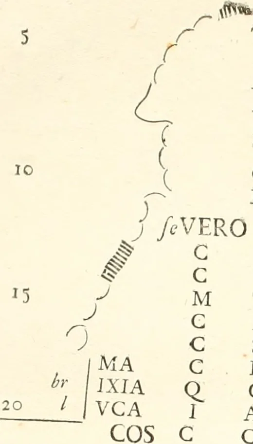 An illustration from Desiderii Spreti historici Ravennatis De amplitudine, eversione, et restauratione urbis Ravennae libri tres, 1793, leaf 503