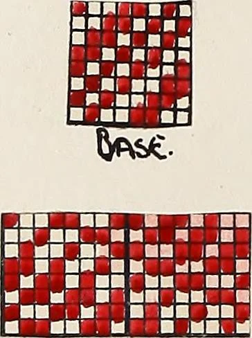 An illustration from Design book, 1912, leaf 11