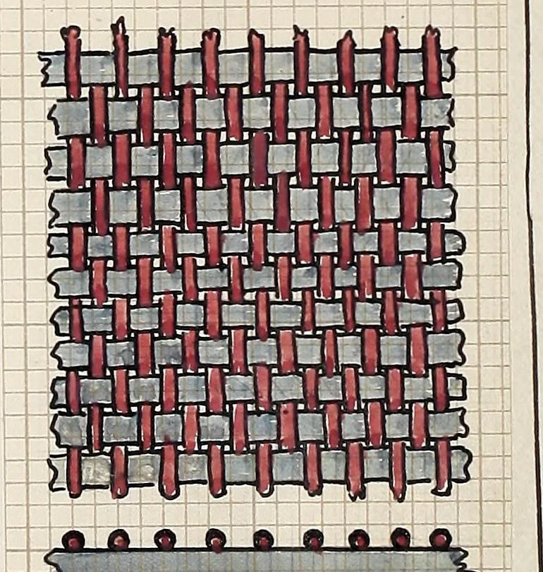An illustration from Design book, 1912, leaf 35