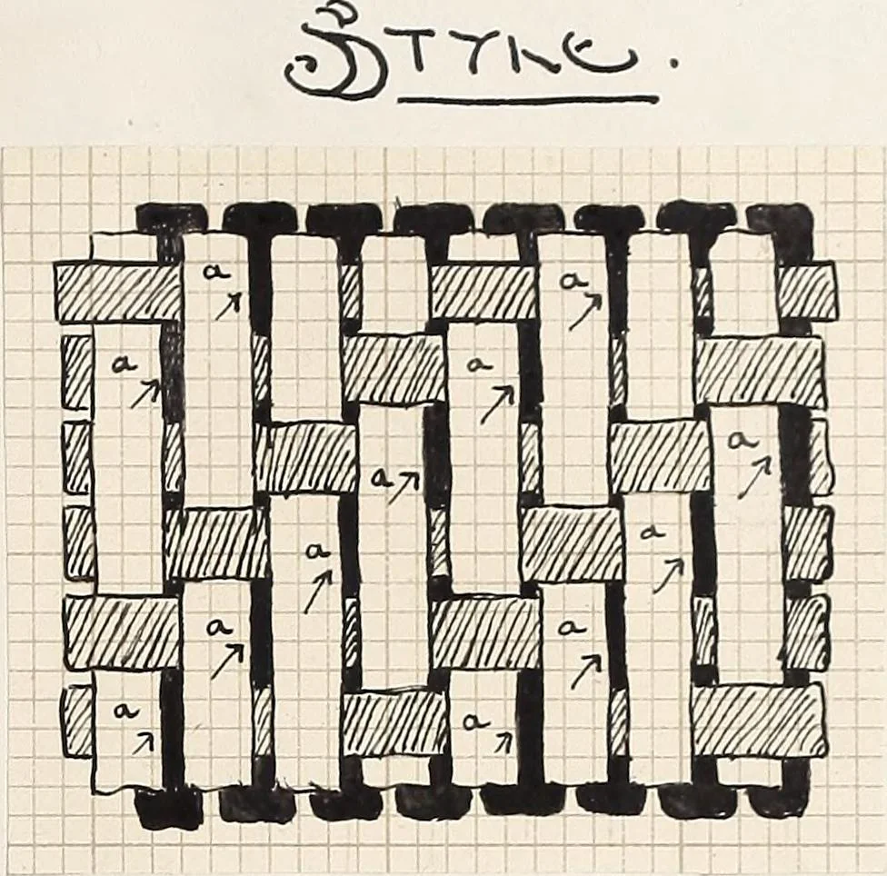 An illustration from Design book, 1912, leaf 38