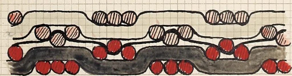 An illustration from Design book, 1912, leaf 38