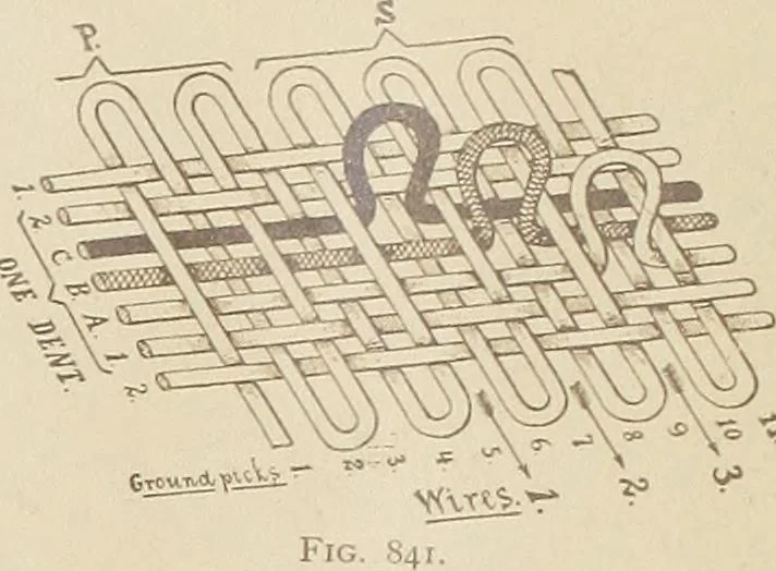 An illustration from Design book, 1912, leaf 43
