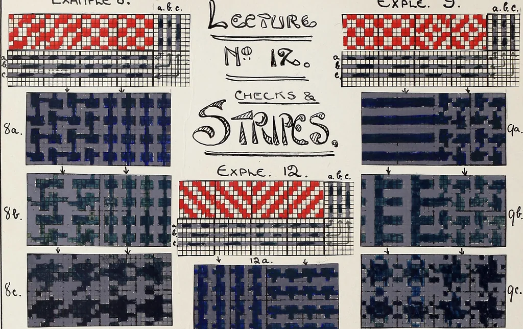 An illustration from Design book, 1912, leaf 59