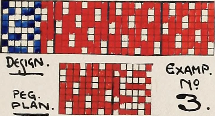 An illustration from Design book, 1912, leaf 62