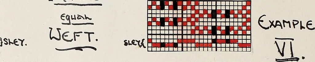 An illustration from Design book, 1912, leaf 63