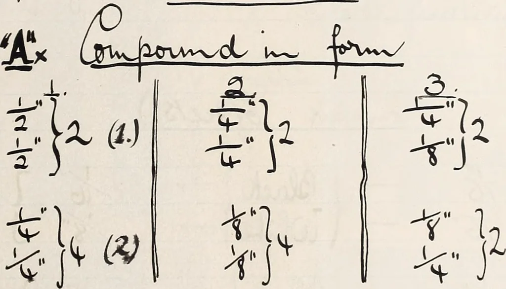 An illustration from Design book, 1912, leaf 12