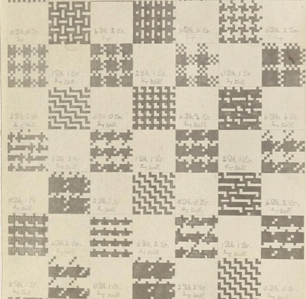 An illustration from Design book, 1912, leaf 22