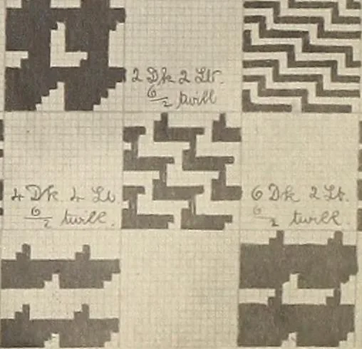 An illustration from Design book, 1912, leaf 23