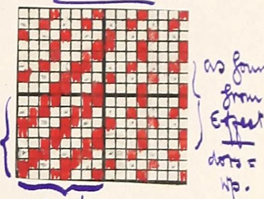 An illustration from Design book, 1912, leaf 42