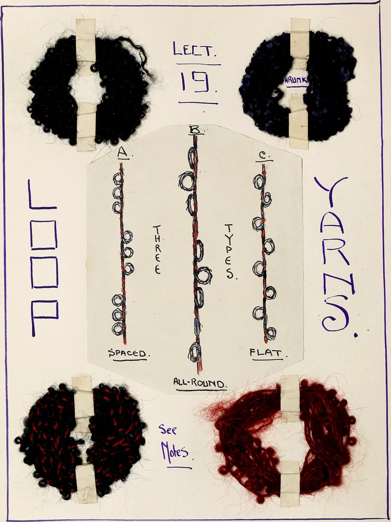 An illustration from Design book, 1912, leaf 75
