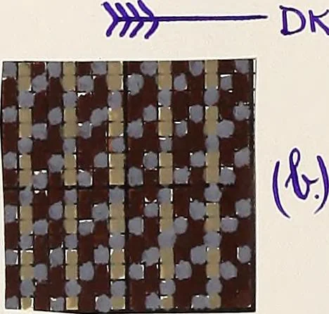 An illustration from Design book, 1912, leaf 91