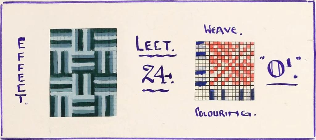 An illustration from Design book, 1912, leaf 98