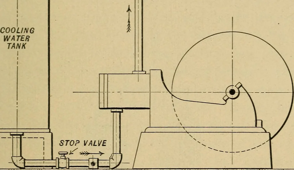 An illustration from The design and construction of oil engines;, 1900, leaf 113