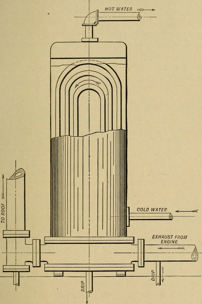 An illustration from The design and construction of oil engines;, 1900, leaf 125