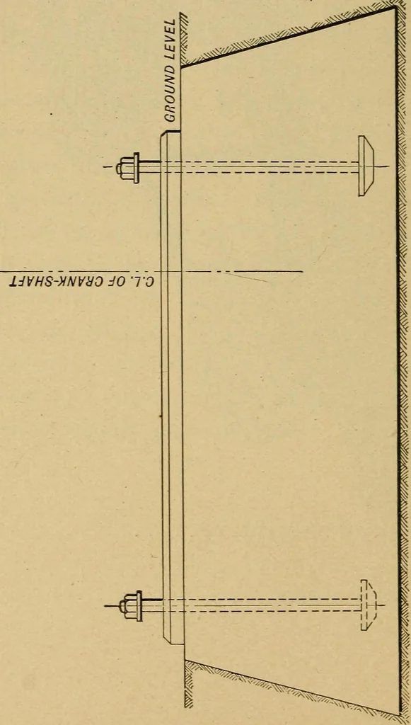 An illustration from The design and construction of oil engines;, 1900, leaf 130