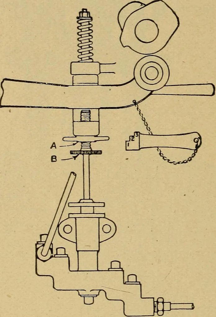 An illustration from The design and construction of oil engines;, 1900, leaf 160