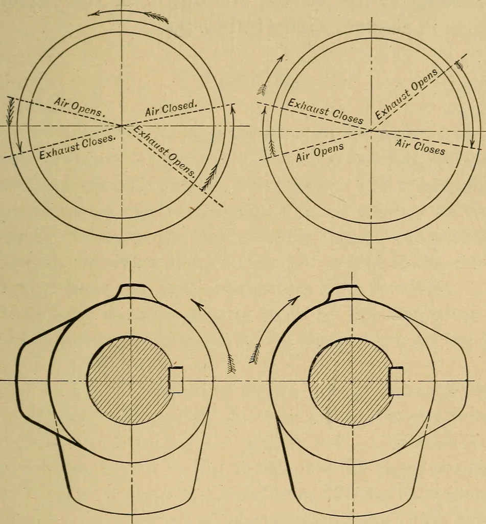 An illustration from The design and construction of oil engines;, 1900, leaf 171