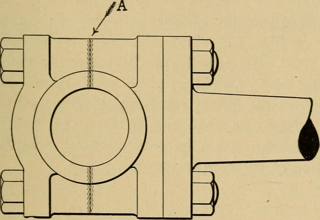 An illustration from The design and construction of oil engines;, 1900, leaf 175