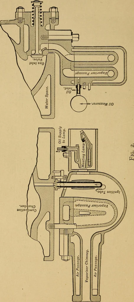 An illustration from The design and construction of oil engines;, 1900, leaf 20
